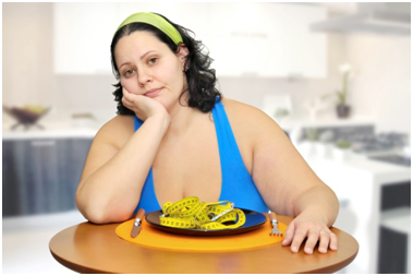 Mách bạn những căn bệnh ung thư liên quan đến béo phì