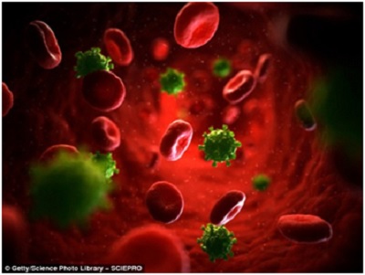 Có thể xóa bỏ virus HIV nếu áp dụng phương pháp điều trị từ Đan Mạch