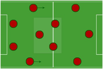Chiến thuật 4-3-3 và bàn tay kỳ quái của HLV Conte