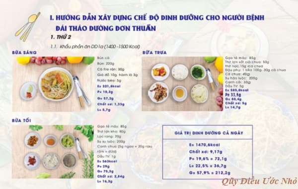 Bỡ ngỡ với các suất cơm bệnh lý trong chương trình Trao đi là còn mãi số 4